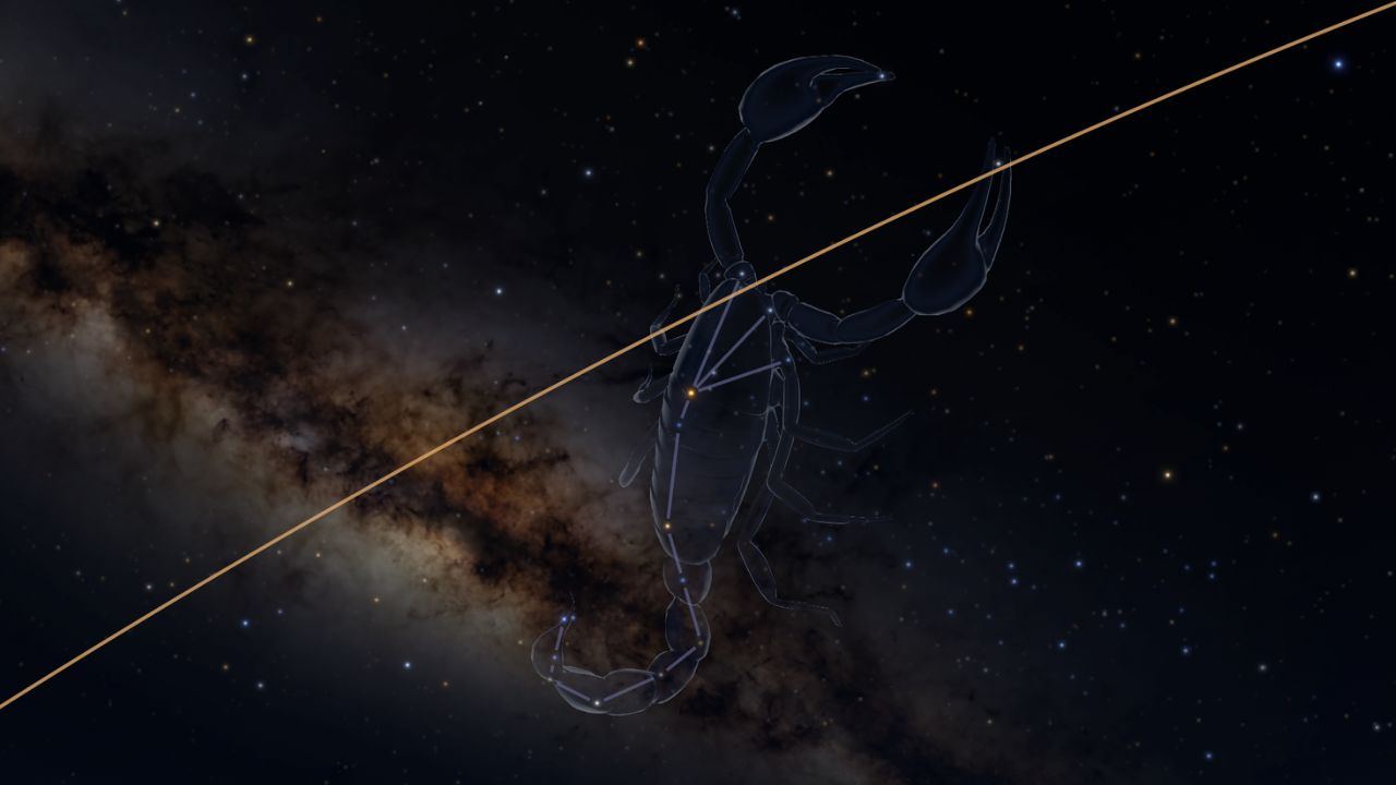 Constelación Escorpión con figura superpuesta y eclíptica Sky Guide - ASTRONOMIKA TV