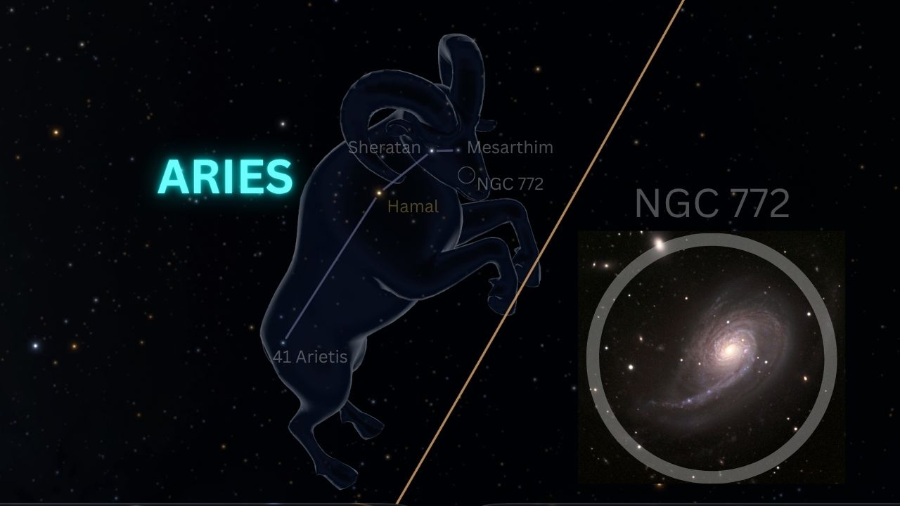 Constelación de Aries con Hamal, Sheratan, Mesarthim y NGC 772 etiquetados