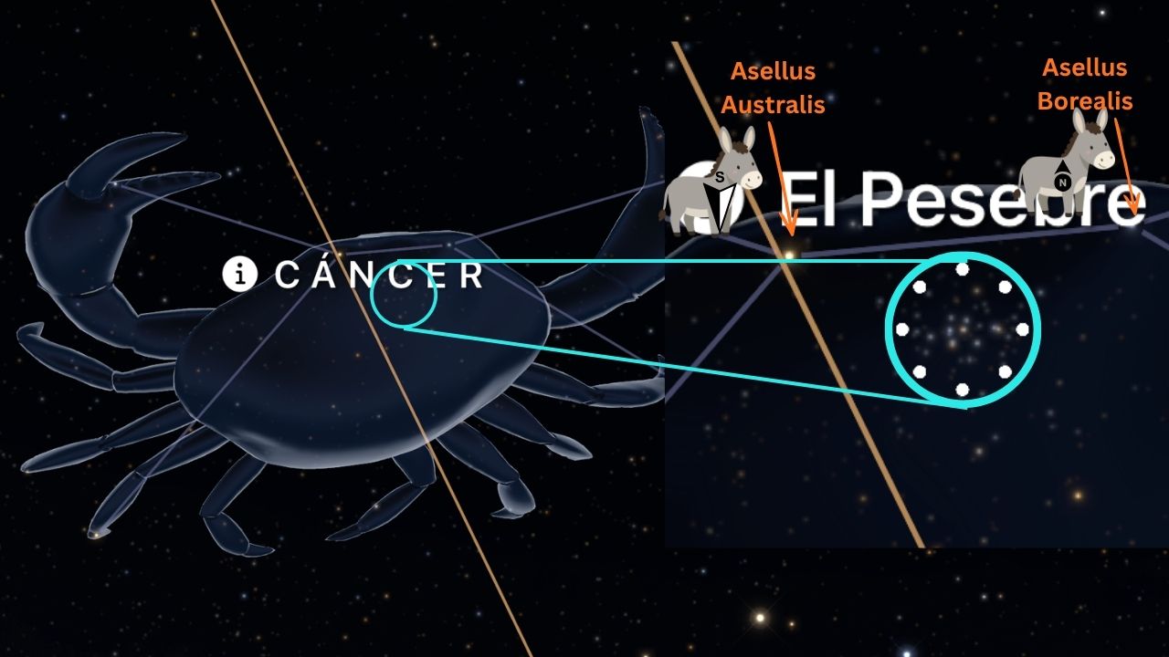 La constelación Cáncer con M44 el Pesebre y los burros Asellus Borealis y Australis - ASTRONOMIKA TV