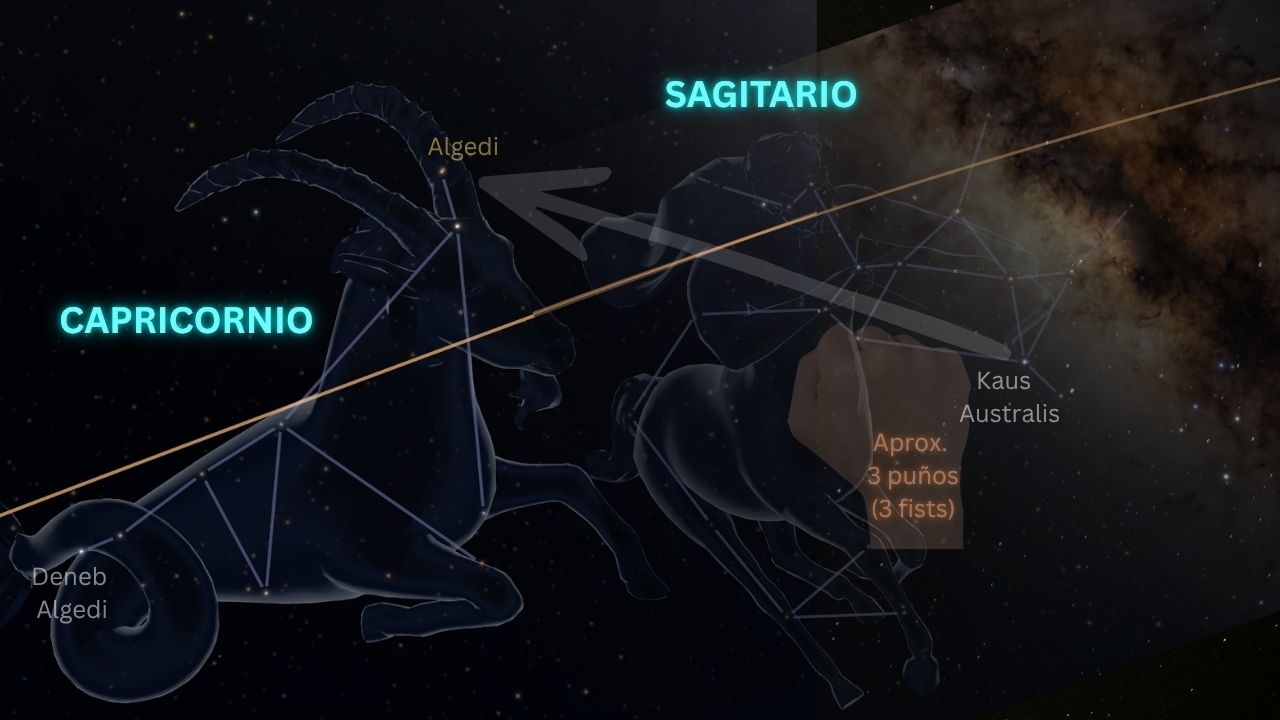 star hopping desde Sagitario hasta Capricornio cómo encontrar constelación en el cielo