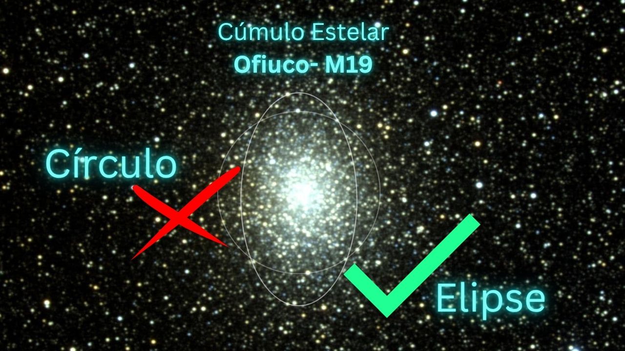 Cúmulo globular M19 Ofiuco forma elíptica achatado mareas galácticas - ASTRONOMIKA TV