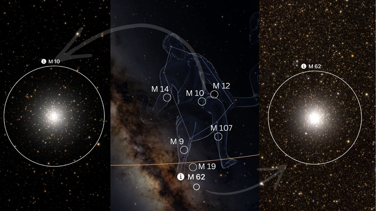 Siete cúmulos globulares Messier constelación Ofiuco M9 M10 M12 M14 M19 M62 M107 - ASTRONOMIKA TV