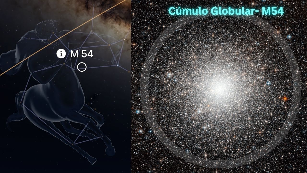M54 cúmulo globular núcleo Galaxia Enana de Sagitario siendo absorbida por Vía Láctea - ASTRONOMIKA TV
