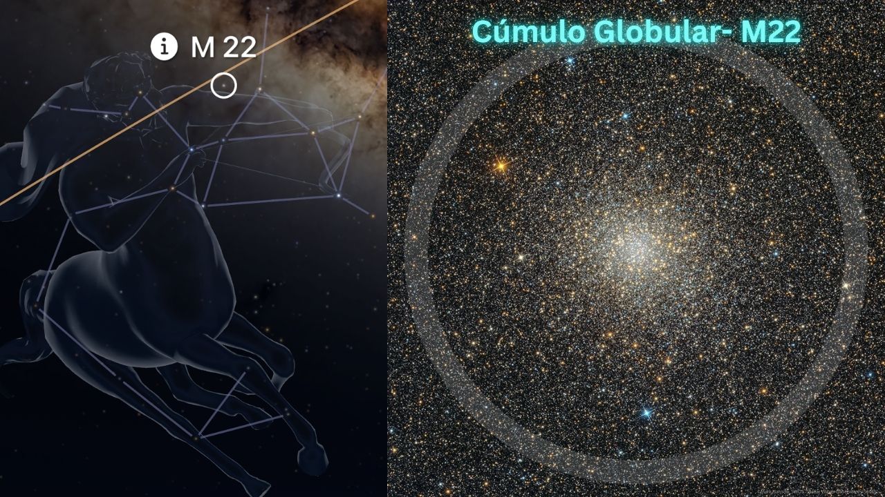 M22 cúmulo globular primer cúmulo descubierto historia 1665 constelación Sagitario - ASTRONOMIKA TV