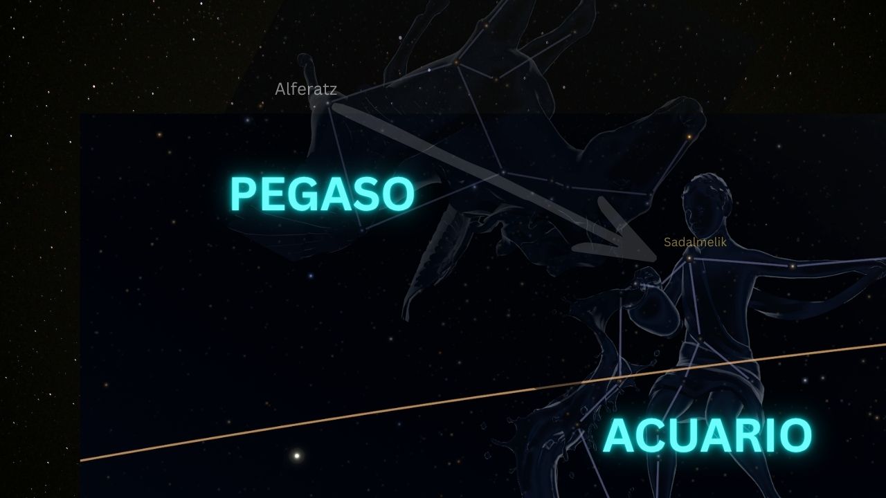 Star hopping desde el Cuadrado de Pegaso hasta la constelación de Acuario
