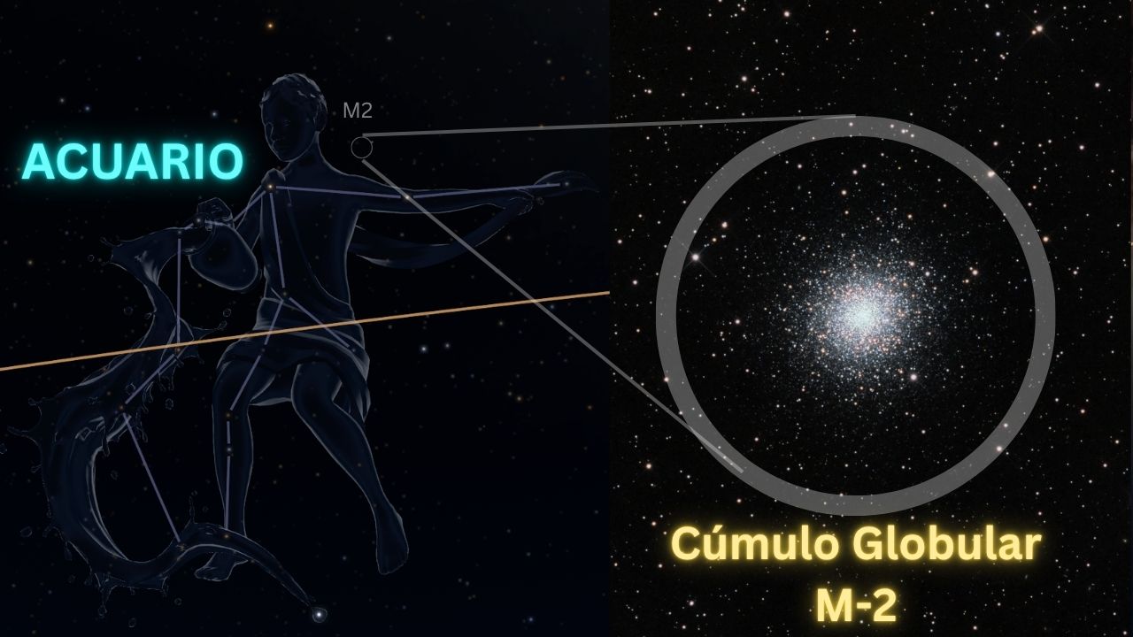 Cúmulo globular Messier 2 M2 en la constelación de Acuario