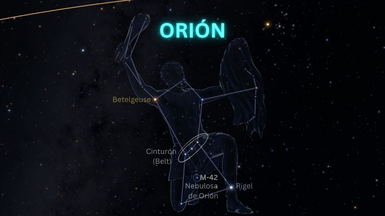 Constelación de Orión en el cielo nocturno con Betelgeuse, Cinturón, M42 y Rigel etiquetados