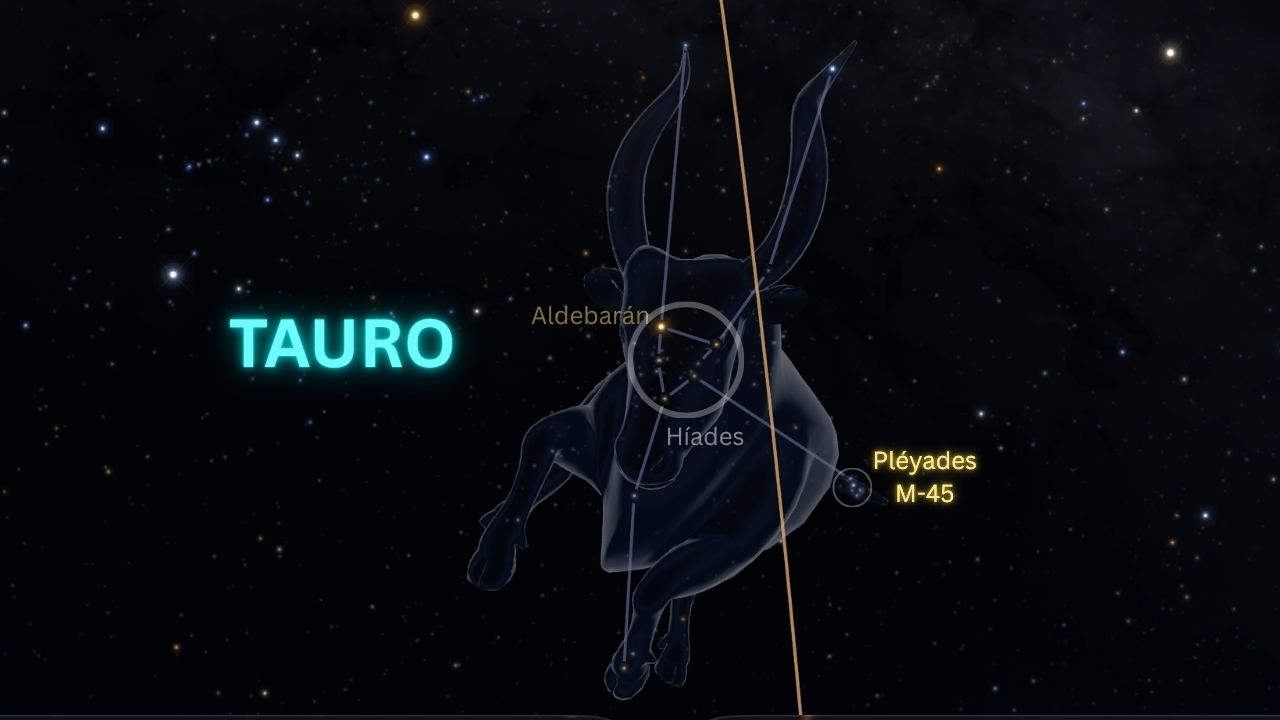 Las Pléyades M45 en la constelación de Tauro con Aldebarán e Híades etiquetados, captura Sky Guide App - ASTRONOMIKA TV