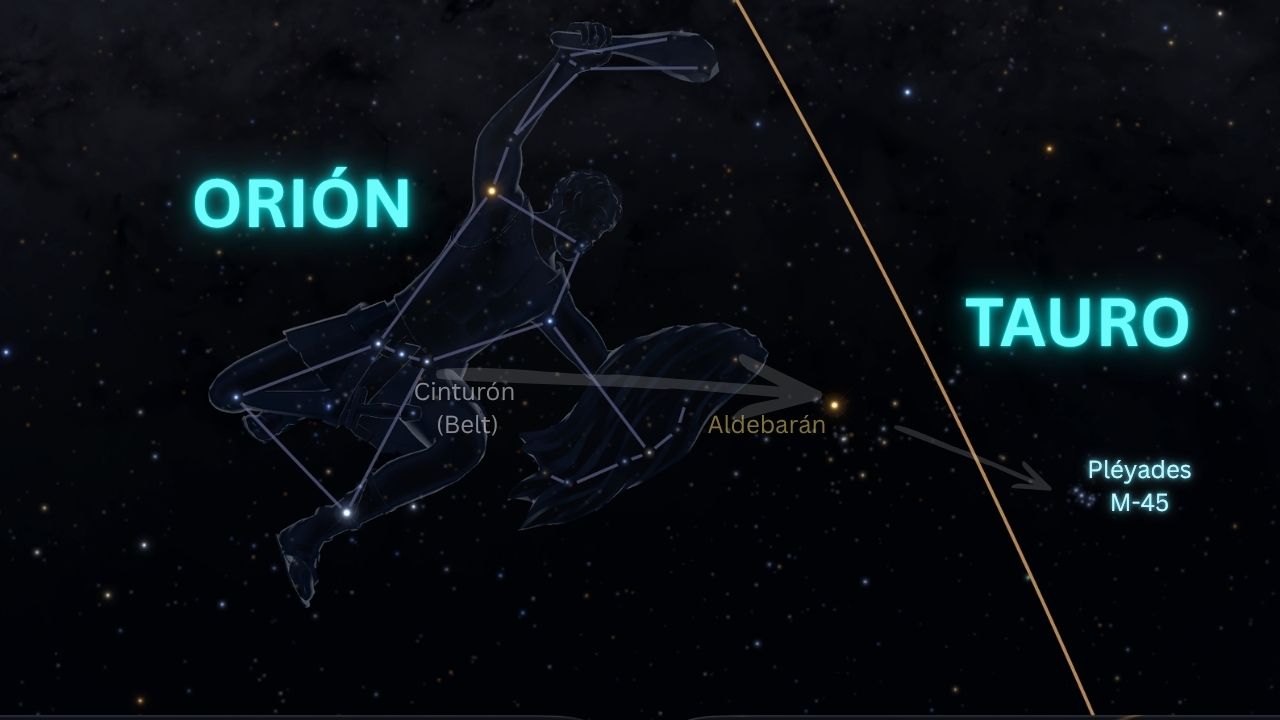 Star hopping desde el cinturón de Orión hasta las Pléyades M45 pasando por Aldebarán en Tauro - ASTRONOMIKA TV
