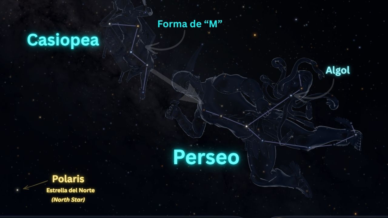 Mapa de star hopping desde Casiopea hasta la estrella Algol en la constelación de Perseo - ASTRONOMIKA TV