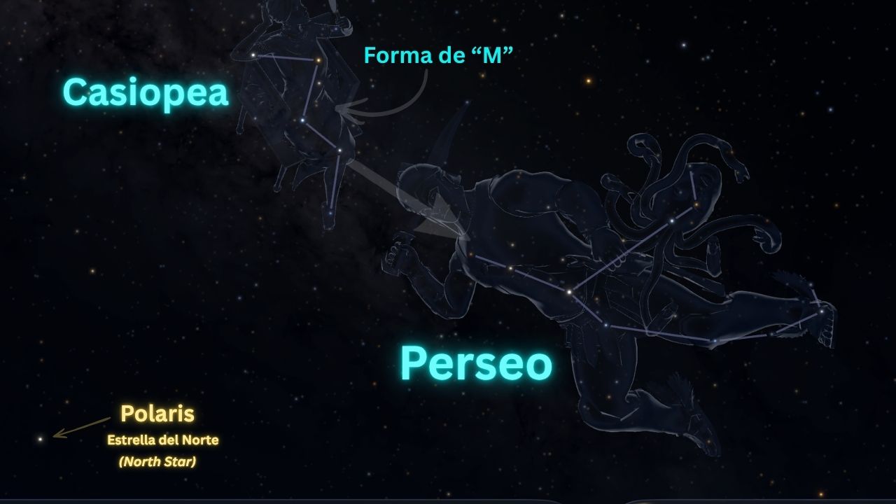 Como encontrar la constelación de Perseo usando Casiopea star hopping - ASTRONOMIKA TV